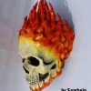 Mask Lab
